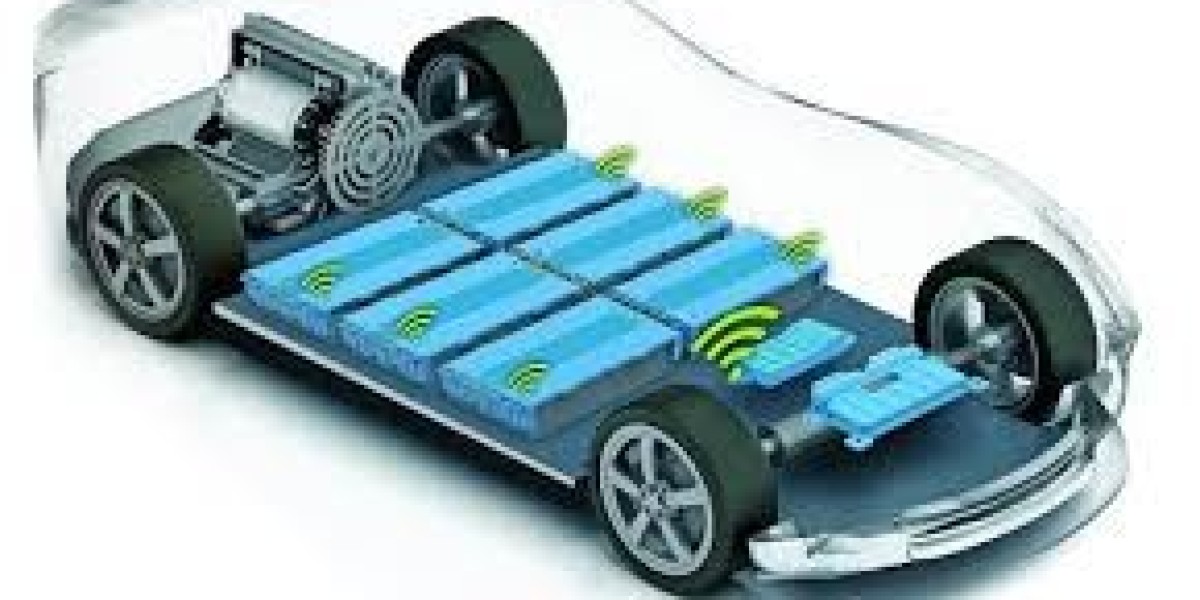 Automotive Battery Management System Market 2030 Forecast Growth