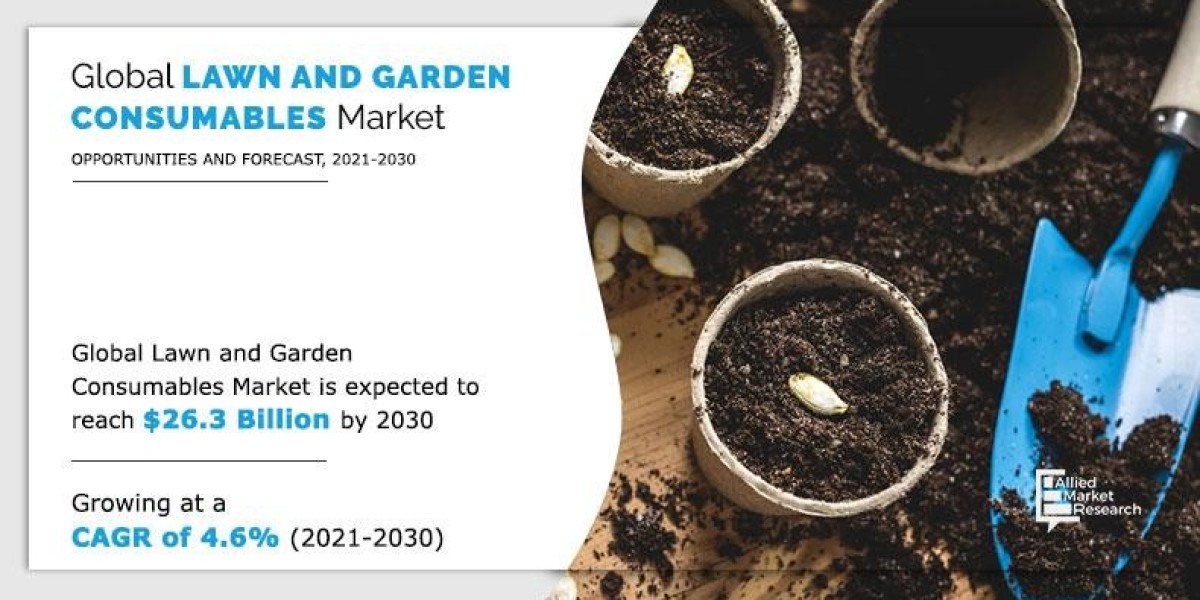 Lawn and Garden Consumables Market Size, Global Growth and Forecast 2030