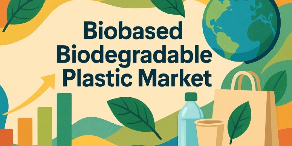 Biobased Biodegradable Plastic Market 2025 Size, Growth Analysis Report, Forecast to 2035