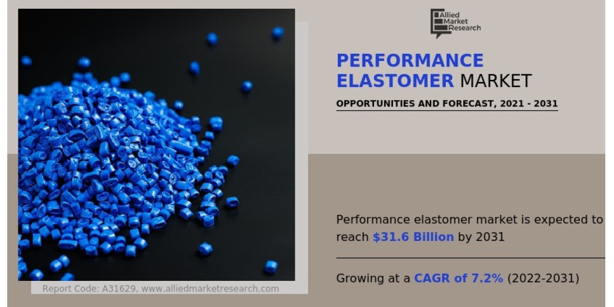 Performance Elastomer Market Trend, Business Opportunities, Future Growth, 2031