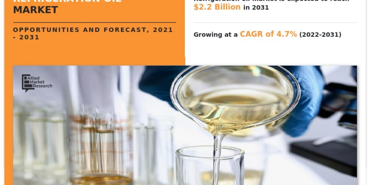 Refrigeration Oil Market Size, Trends and Future Growth, 2031
