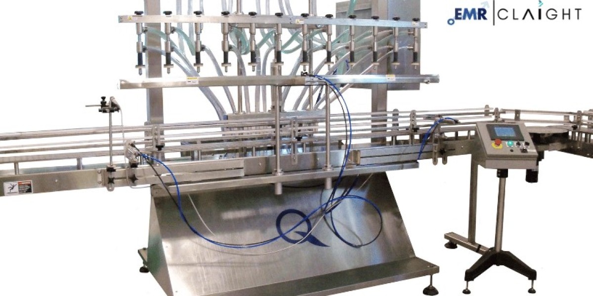 Automation and Sustainability Driving Growth in the Filling Machines Market