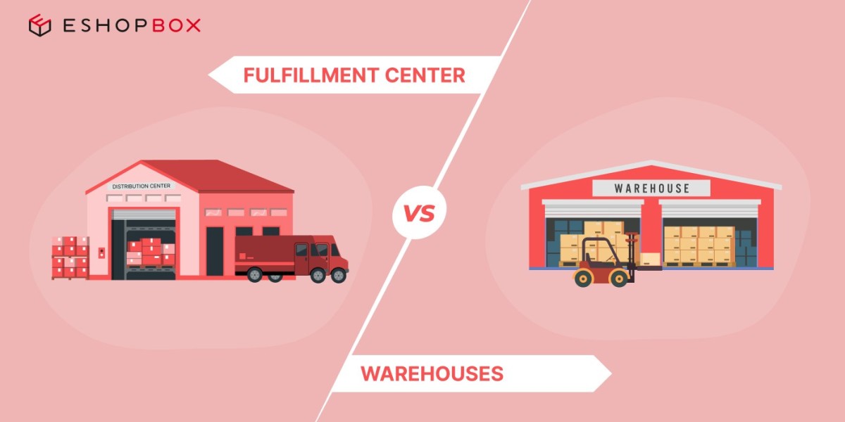 Warehousing & Fulfillment: The Secret to Scaling Your Ecommerce Business