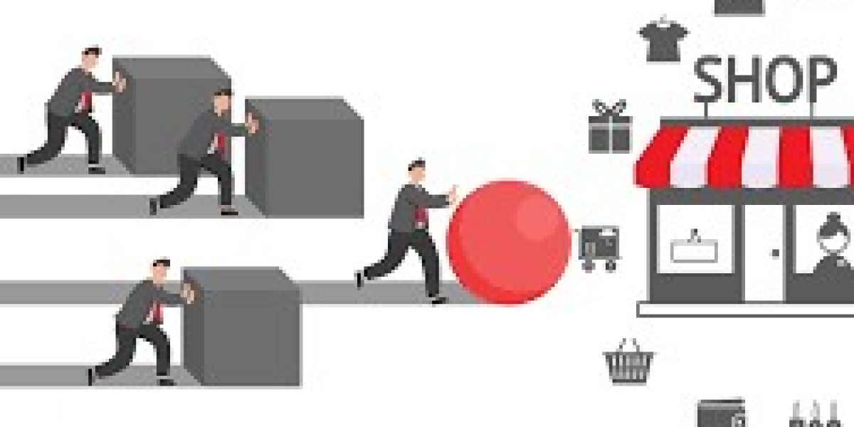 What Is Retail? Understanding What Is Retail for Smart Business
