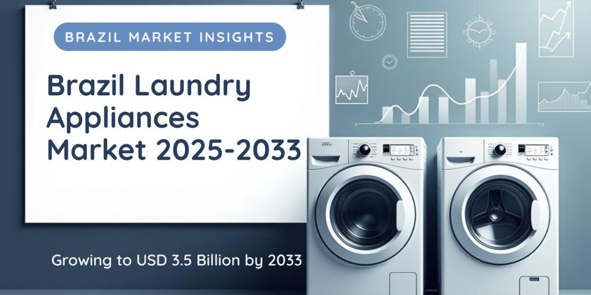 What is the Brazil Laundry Appliances Market Size and Forecast for 2025–2033?