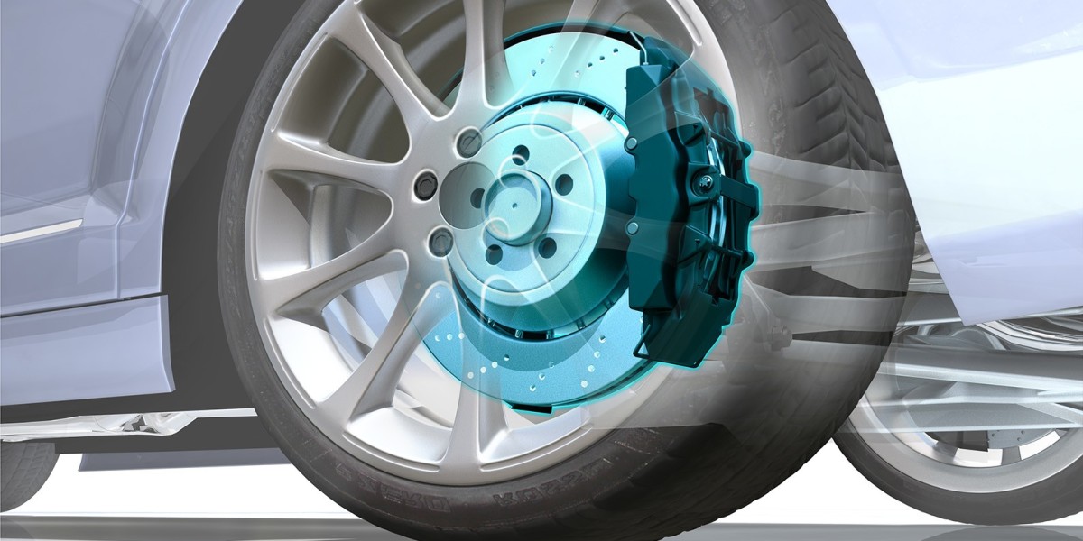 Automotive Brake System Market 2025 Growth, Trends Analysis Report 2035