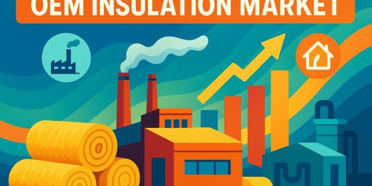 OEM Insulation Market 2025 Size, Growth Analysis Report, Forecast to 2035