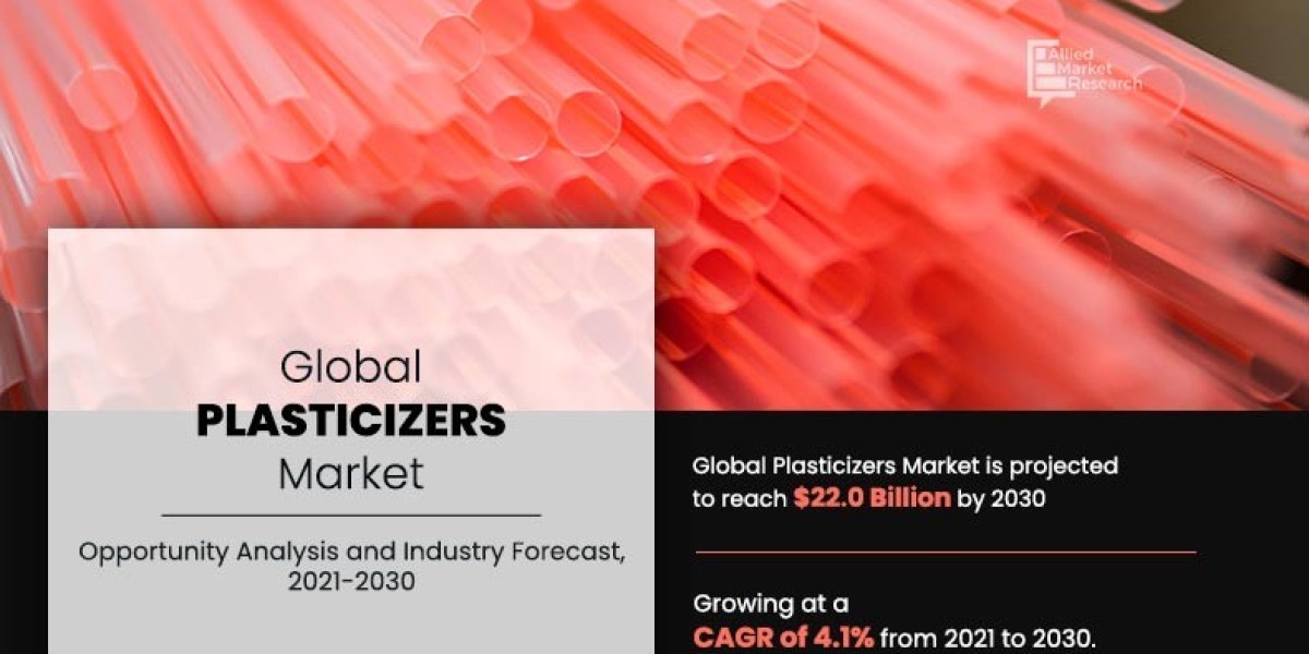 Plasticizers Market Trend, Business Opportunities, Future Growth, 2030