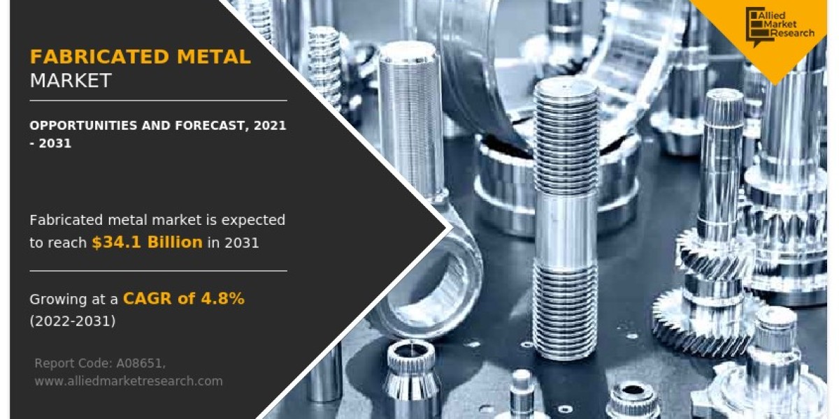 Fabricated Metal Market Dynamics and Future Prospects, 2031