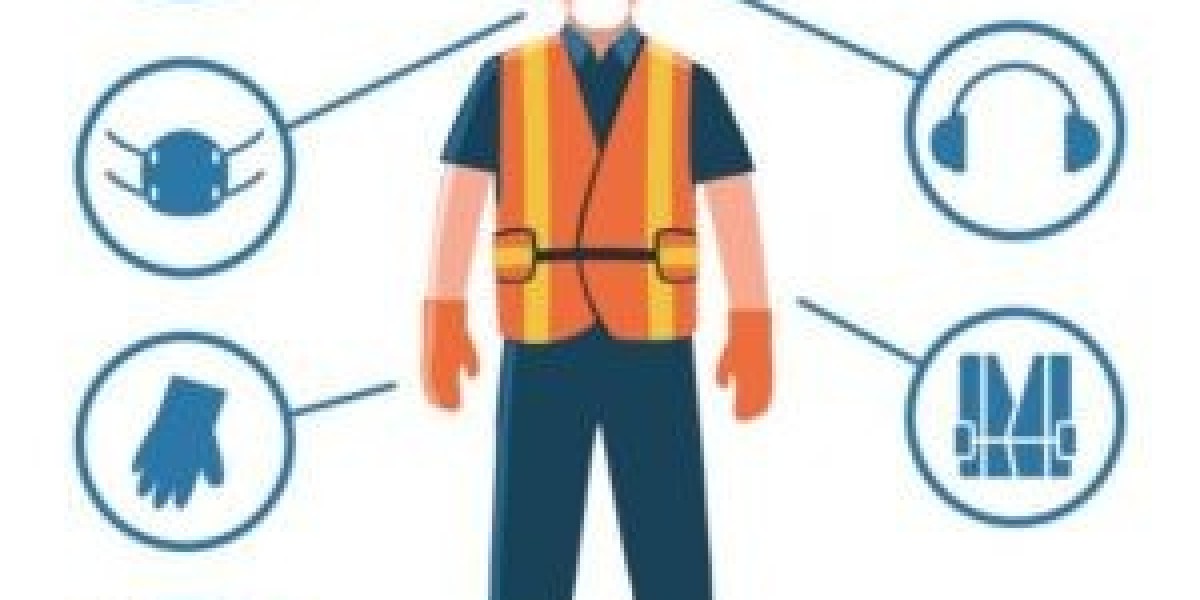 Personal Protective Equipment Market Analysis: Opportunities and Challenges