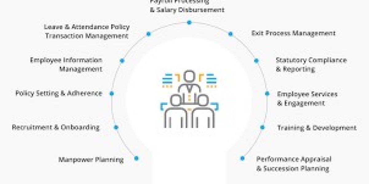 Why HRMS Payroll is the Backbone of Modern Business Operations