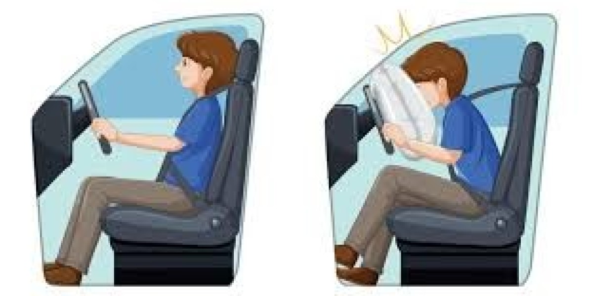 Airbags and Seatbelts Market 2030 Demand and Opportunities
