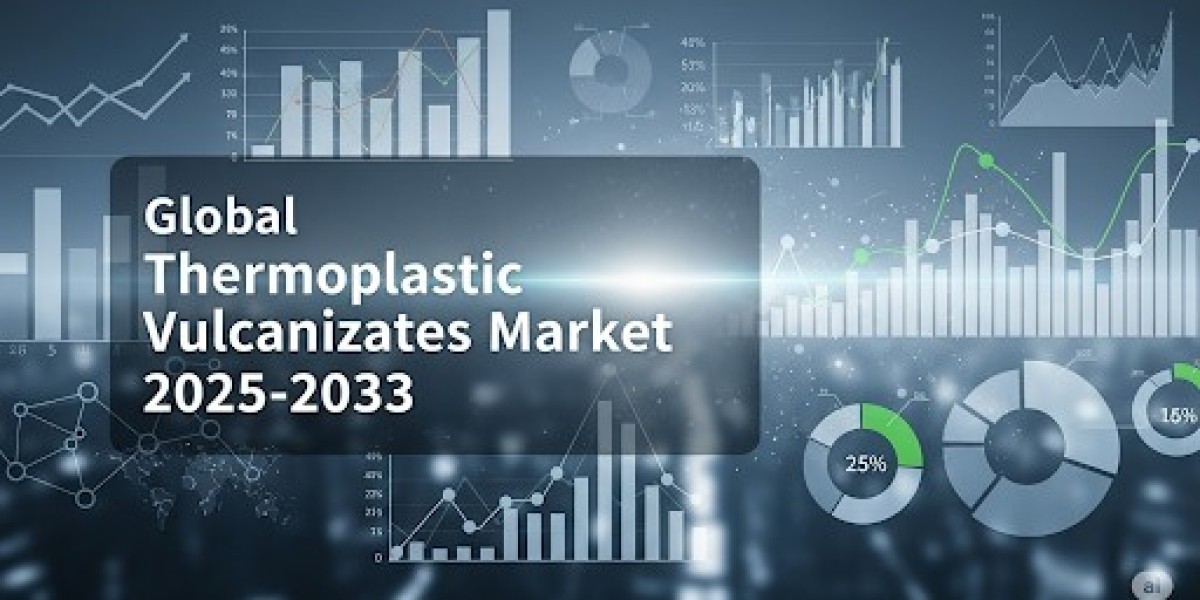 Thermoplastic Vulcanizates Market Size & Trends 2025-2033