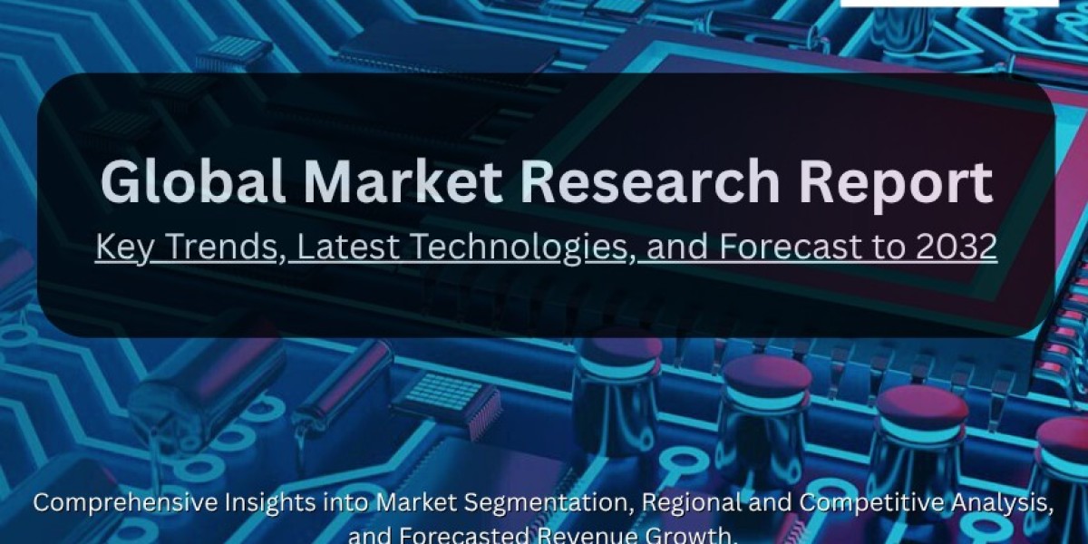 Boost Current Regulator for LED Market Forecast 2025–2032: Trends, Innovations & Strategic Outlook
