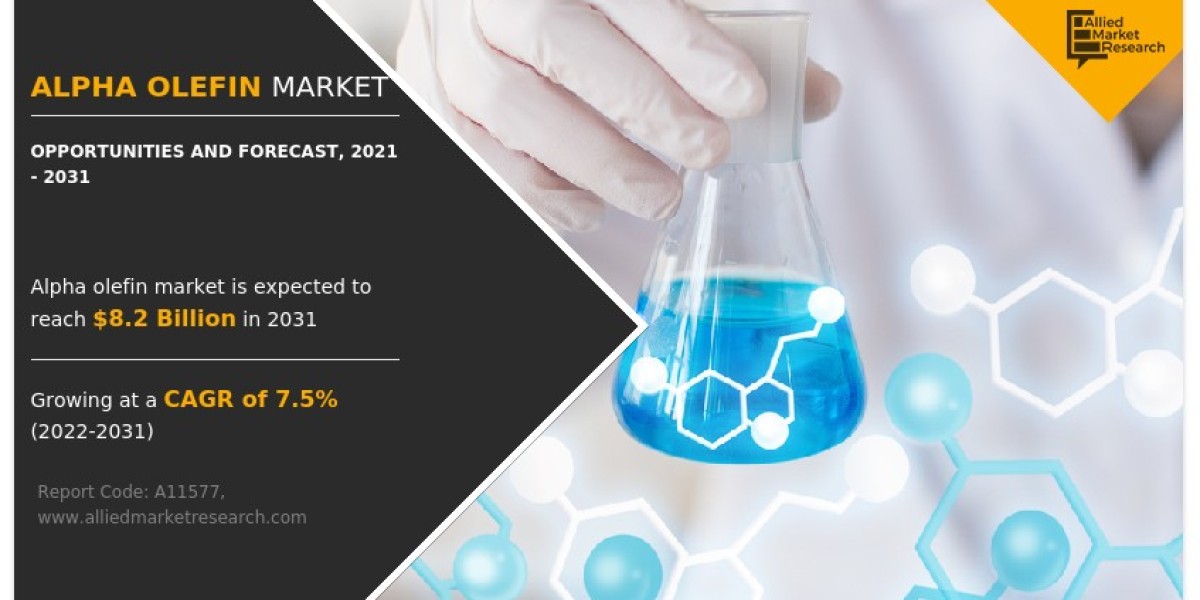 Alpha Olefin Market Dynamics and Future Prospects, 2031