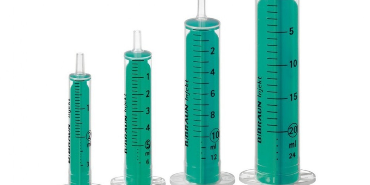 Single-Use Syringe Market Forecast Reveals Growth Momentum Backed by Safety and Global Healthcare Demand