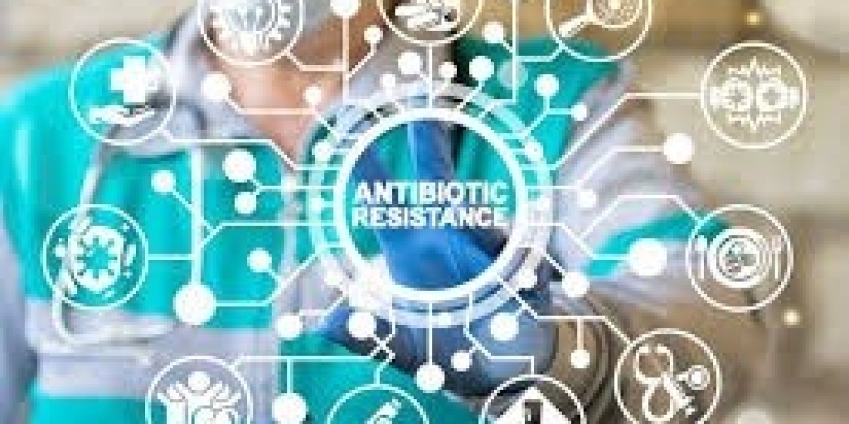 Global Antimicrobial Resistance Surveillance Market Trends, Growth, and Forecast 2022–2032
