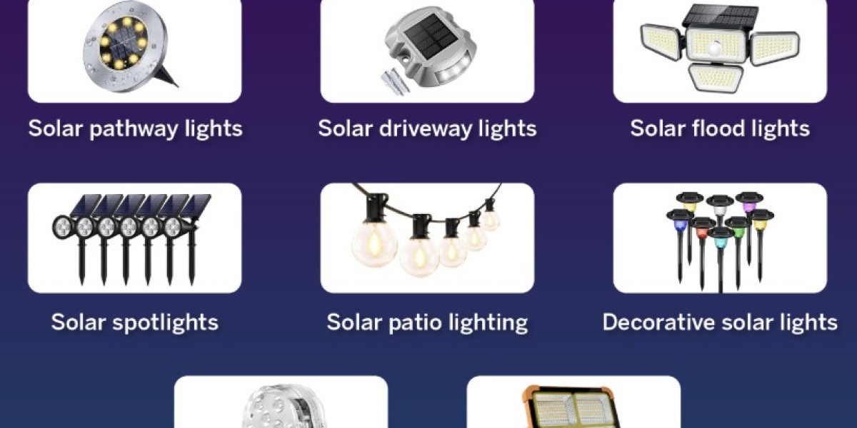 [latest News] Why Solar Lights is Booming in India | Renovapulse Energy