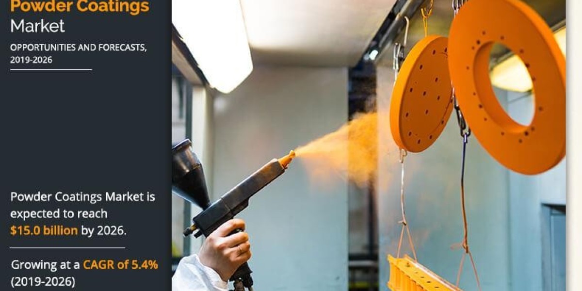 Powder Coatings Market Size, Global Growth and Forecast 2032