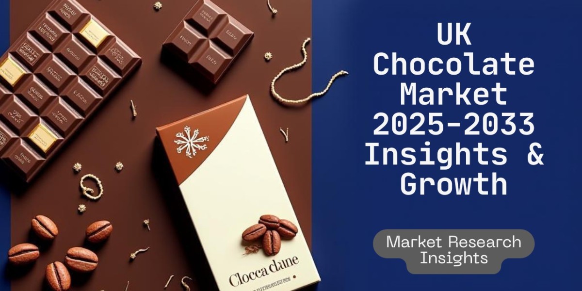 UK Chocolate Market to Reach USD 8,500.3 Million by 2033