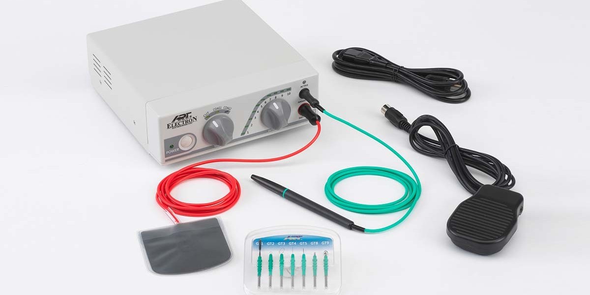 Global Electrosurgery Market Outlook: Trends, Growth, and Forecast 2022–2032