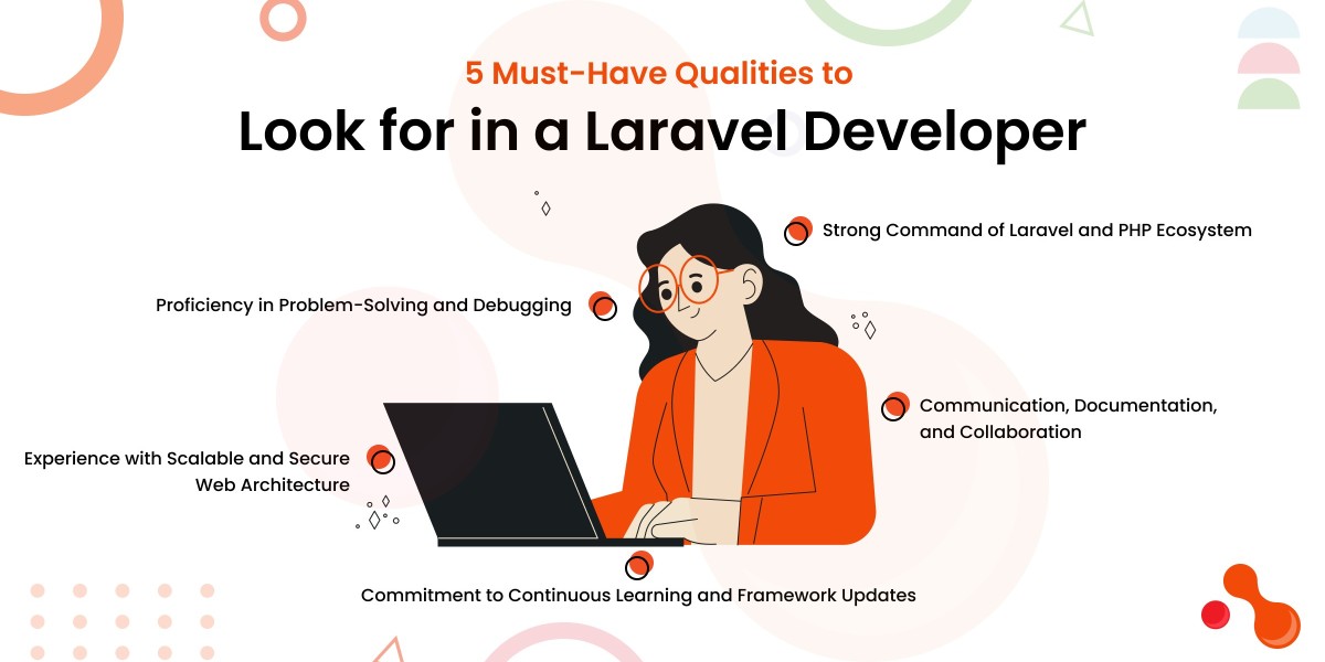 5 Qualities You Should Look for In A Laravel Developer