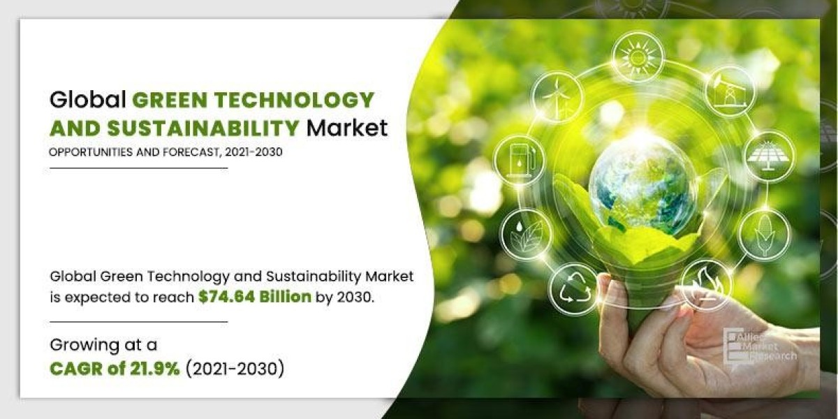Green Technology and Sustainability Market Insights 2021–2030 Across Green Building Carbon Footprint and Pollution Monit