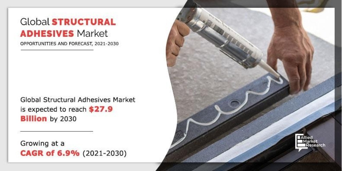 Structural Adhesives Market Dynamics and Future Prospects, 2030