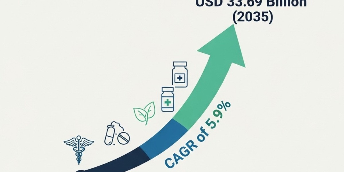 Hormone Replacement Therapy Market Competitive Landscape Sees Increased M&A Activity