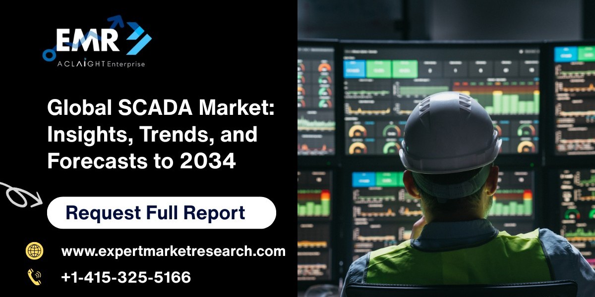 Global SCADA Market: Insights, Trends, and Forecasts to 2034