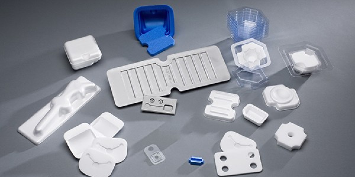 Medical Device Packaging Market 2025 Size, Growth Analysis Report, Forecast to 2035