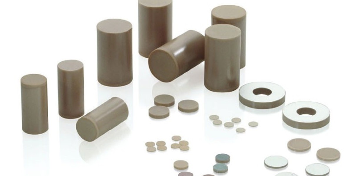 Ceramic Transducers Market Poised for USD 4,318.7 million by 2035