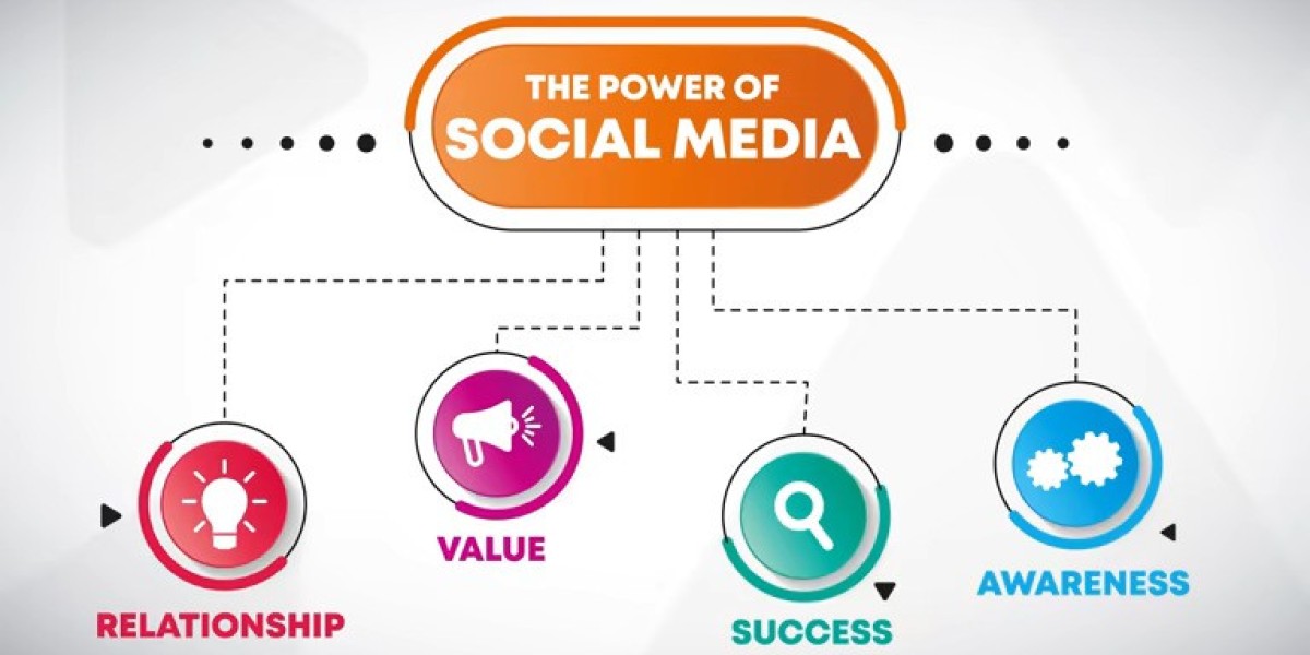 Boost Social Media: Building a Strong Online Brand