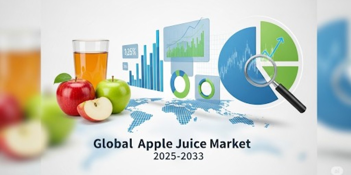 Apple Juice Market Insights, Trends & Forecast 2025–2033