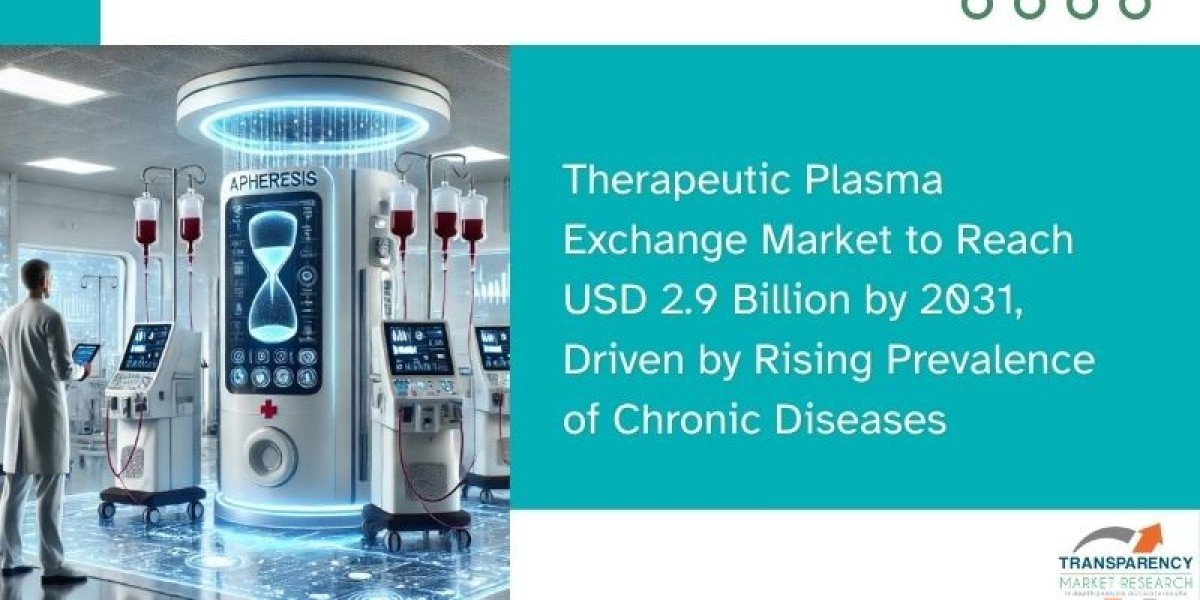 Therapeutic Plasma Exchange Market: Key Drivers, Trends, and Challenges