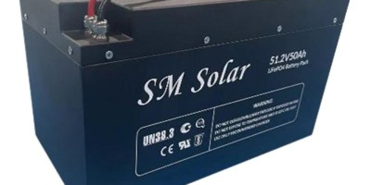Tips For Shielding Your Solar System Before A Storm Strikes