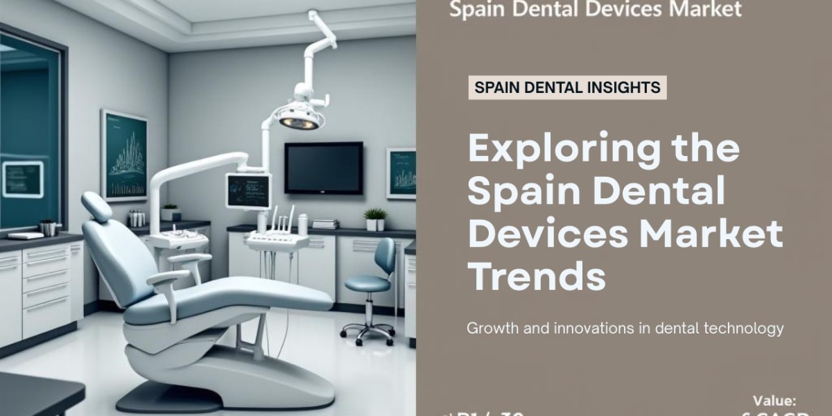 Spain Dental Devices Market Size, Share, Growth, Trends, Report 2025-2033