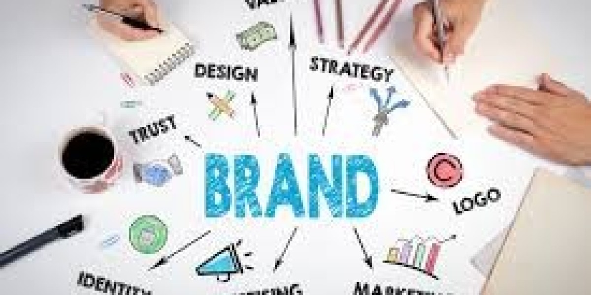 Brand Development