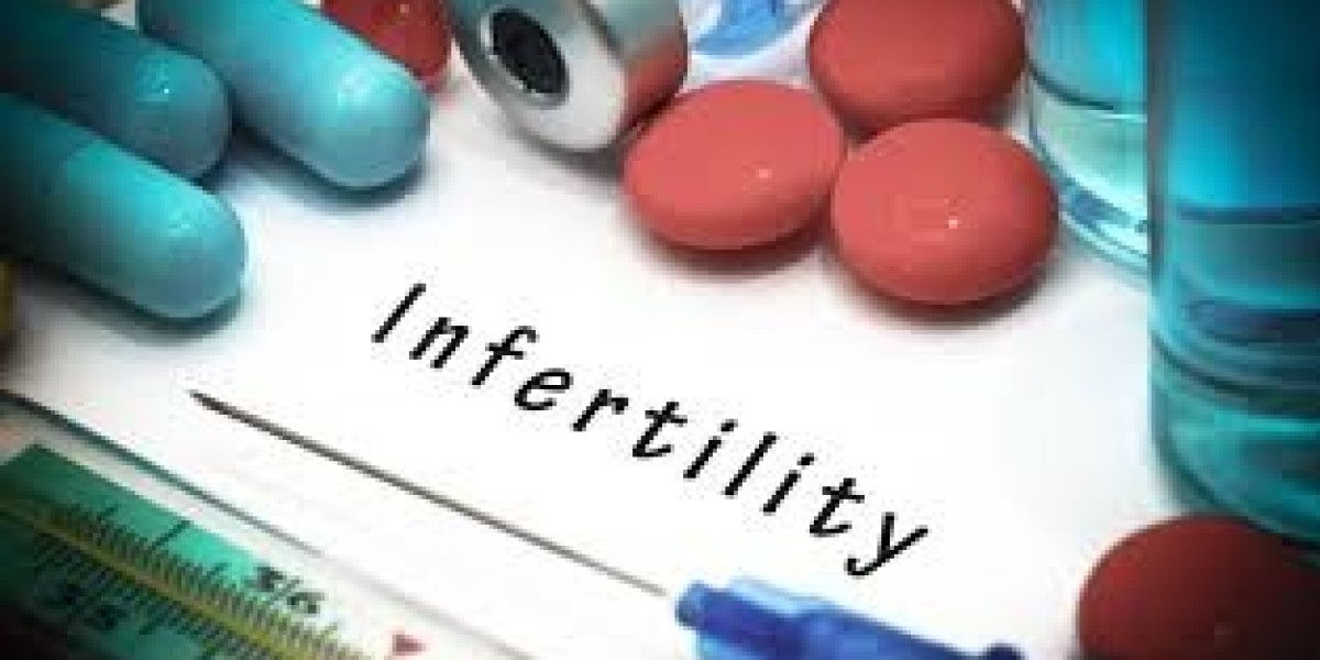 Infertility Drugs Market Global Insights, Future Opportunities and Forecast Report 2022 – 2032