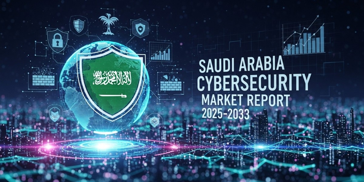 Saudi Arabia Cybersecurity Market Trends, Share, Growth & Investment | Outlook 2025-2033