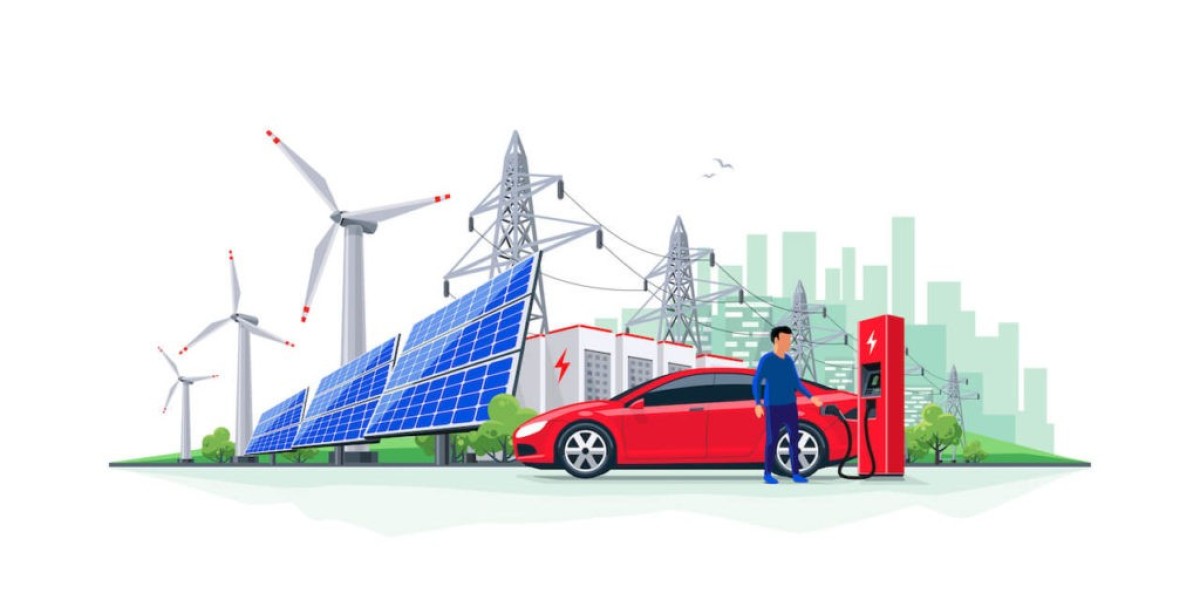 Vehicle-To-Grid Market Growth 2025, Industry Trends, Demand and Analysis Report by 2033
