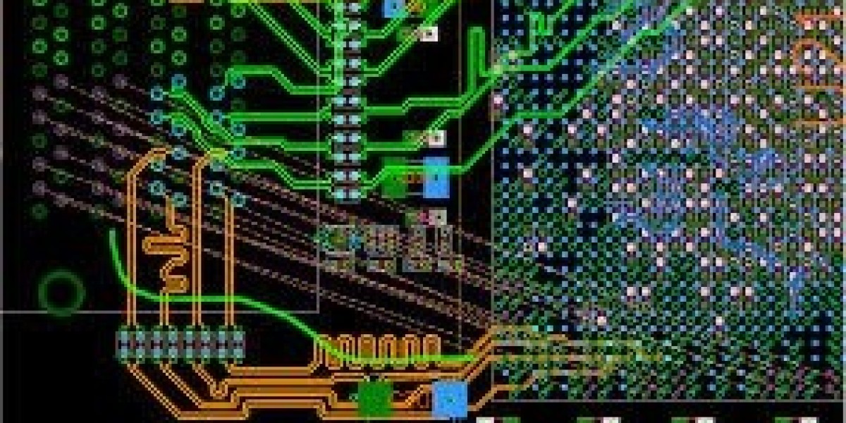Global Electronic Design Automation Software Market Trends, Growth, and Forecast 2022–2032