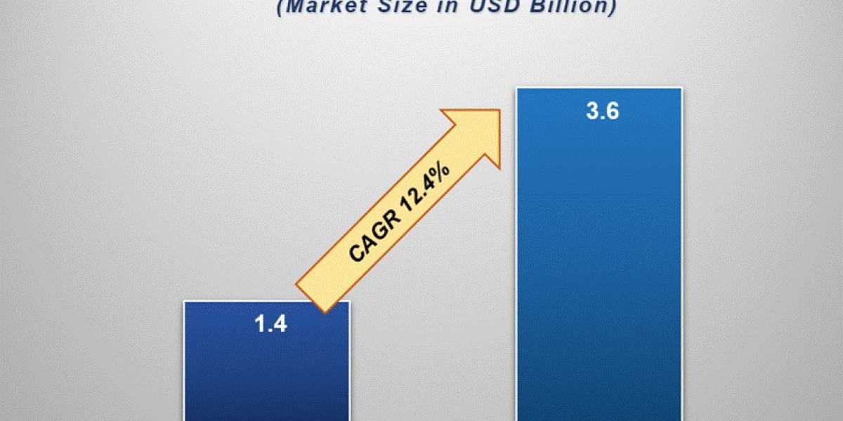 Organic Vinegar Market Insights: Growth, Share, Value, Size, and Analysis