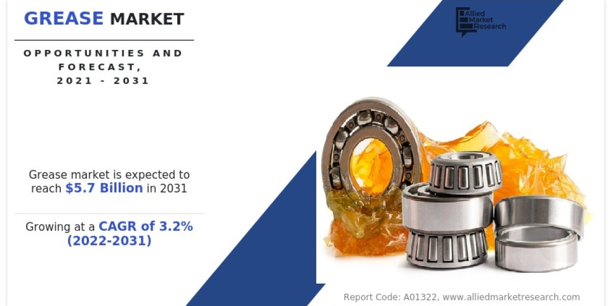 Grease Market Size, Trends and Future Growth, 2031