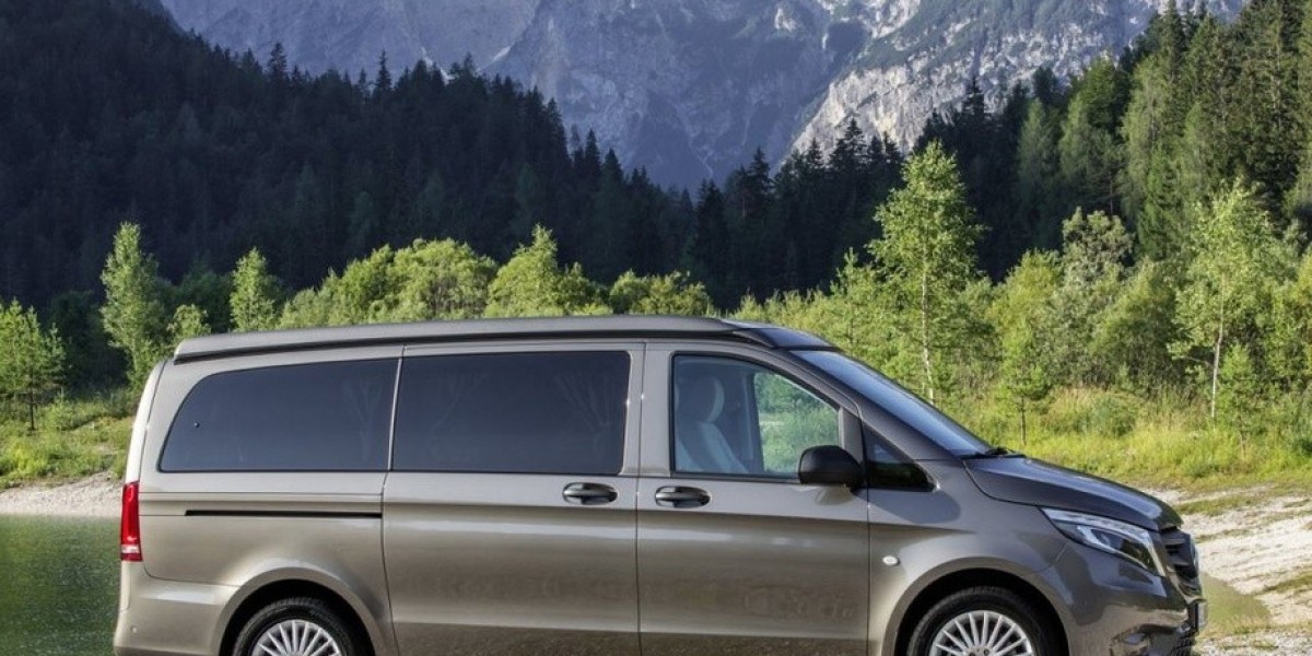 Minivans Market Growth, Trends, and Competitive Landscape Analysis