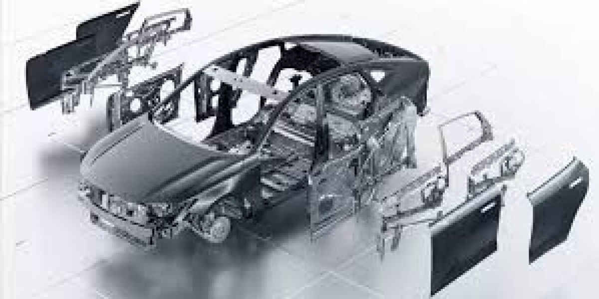 Future of Global Automotive Aluminum Market 2030 Growth