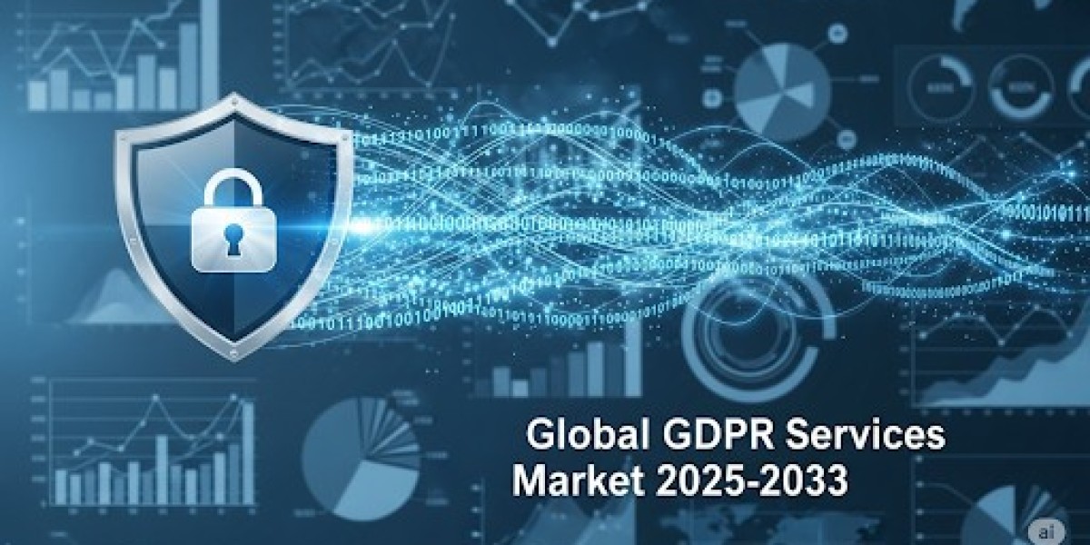 GDPR Services Market Trends, Analysis & Forecast Report 2025-2033