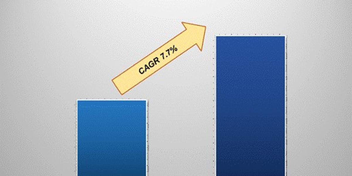 EMI Shielding Market  Growth: Share, Value, Size, Analysis, and Trends