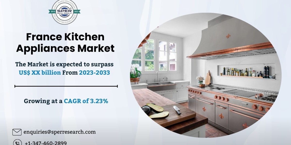 France Kitchen Appliances Market Size & Outlook 2033