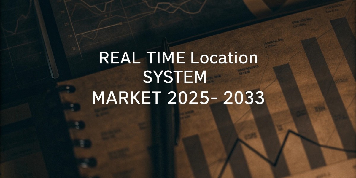 Real Time Location System Market Trends, Growth, and Forecast 2025-2033